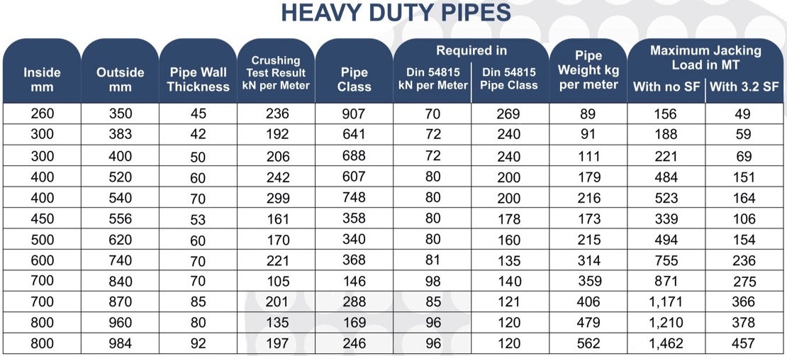 HD_Pipes